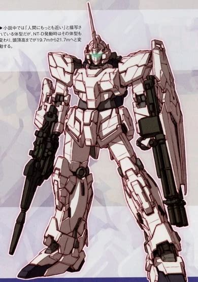 Unicorn Versions and Kits Explained | Robot Wizard Hobby