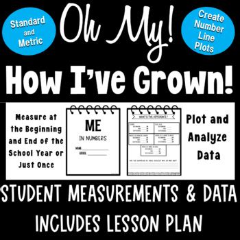Image result for Measurement Number Line