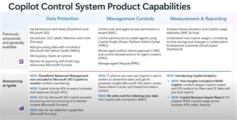 Co-Pilot Control System 的图像结果