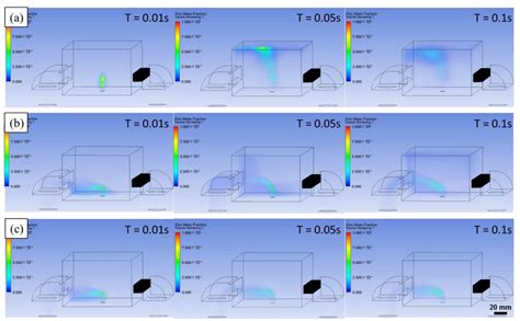 A Review of the Vaporization Behavior of Some Metal Elements in the ...