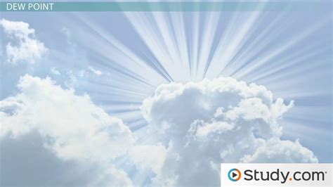 How to Know Humidity 的图像结果