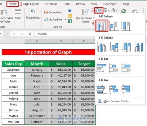 Image result for How to Make Two Target Line in Excel a Single Graph