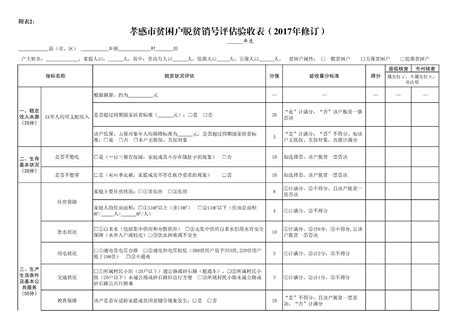 贫困户登记表入户摸底调查表_word文档在线阅读与下载_无忧文档