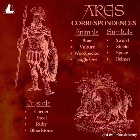 Ares Correspondences and available shop items. Find all Ares items in the shop #ares #hellenic # ...