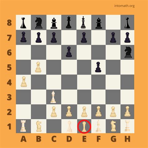 Chess Board With Numbers Explained (+ free download) - IntoMath