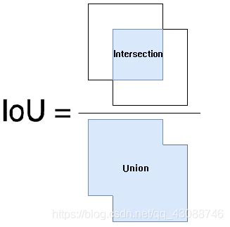 IOU - What Is an IOU? Definition, Types, Uses