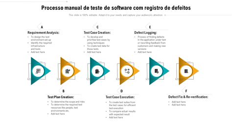 Image result for Teste De Software