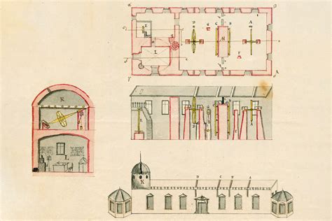 Image result for What Is the Gotha Program