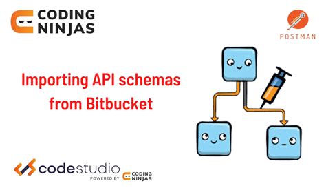Image result for Yii2 Advanced Code for Create New API in Postman