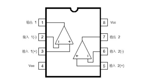 LM358中文资料PDF_LM358芯片概述/特性/原理及引脚图等信息