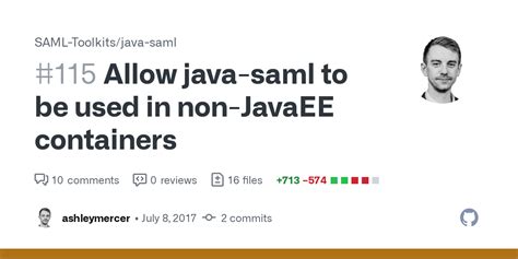 Image result for Java SAML