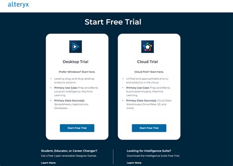 Image result for Alteryx Data Analytics