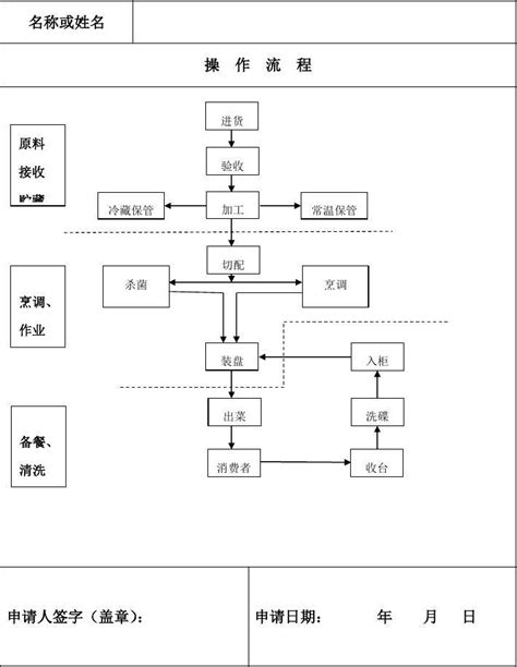 创业想开小吃店的装修设计图集锦 - 知乎