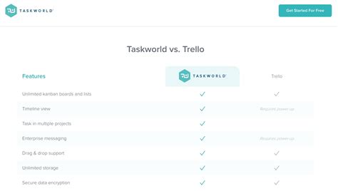 Image result for Informational Advertising Examples