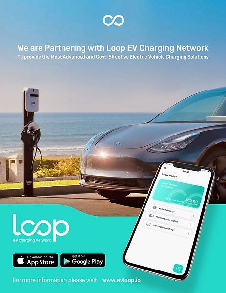 Image result for Loop EV Charging