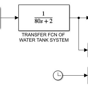 Image result for Transfer Function Simulink