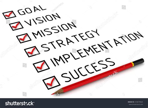 Business Operational Plan with Mission Gaols and Vuission 的图像结果