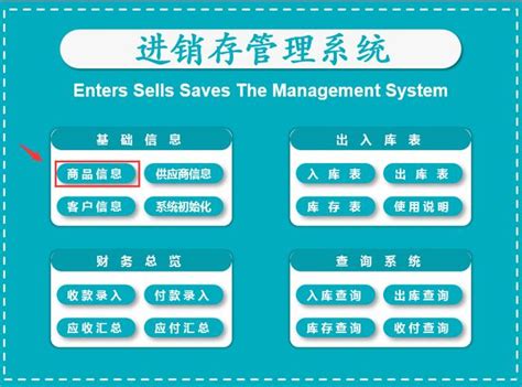 进销存管理系统软件-助流数字化管理方案提供商