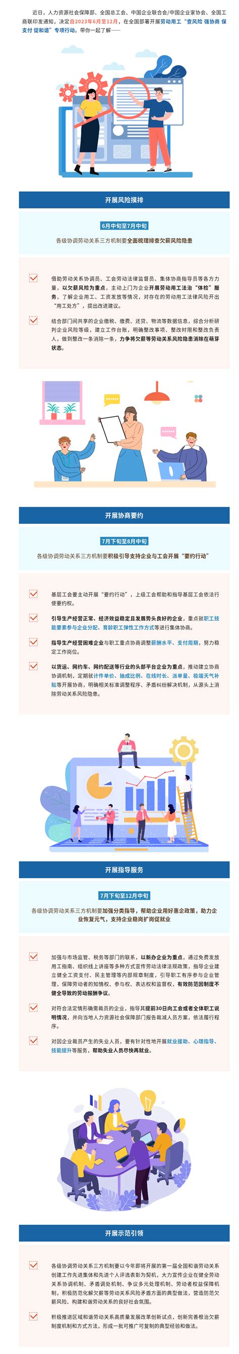 宁陕县开展根治欠薪夏季专项行动-安康市人力资源和社会保障局