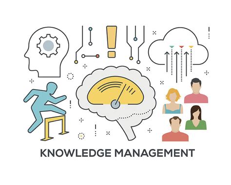 Knowledge Management Icon 的图像结果