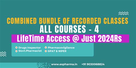 ESPharma Education | All Courses