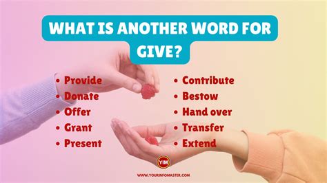 What is another word for Give? | Give Synonyms, Antonyms and Sentences ...