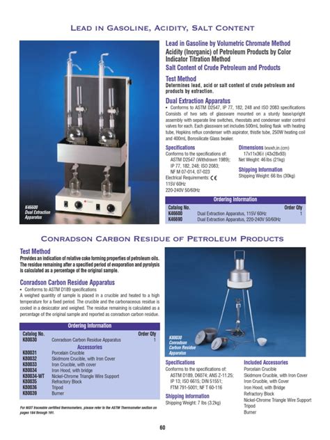 Image result for Dual Extraction Method