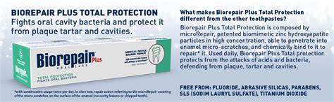 Biorepair Plus Total Protection Toothpaste - 200mg/g microRepair ...