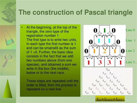 Pascals Triangle Tutorial 的图像结果