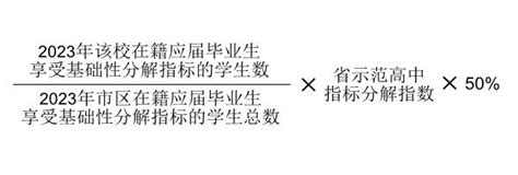 蚌埠三中录取分数线(2023年参考)
