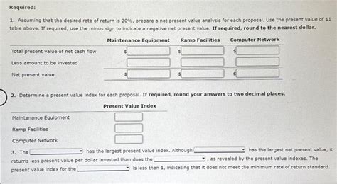 Net Present Value Example Problems 的图像结果