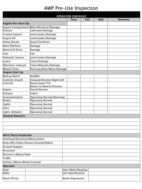 Fillable Online AWP Pre-Use Inspection Fax Email Print - pdfFiller