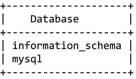 Windev MySQL CRUD 的图像结果
