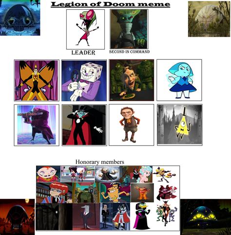 Rca Of Doom Deviantart