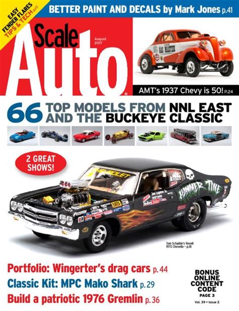 Image result for Scale Auto Magazine