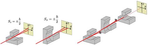 The Two-Spin Enigma: From the Helium Atom to Quantum Ontology
