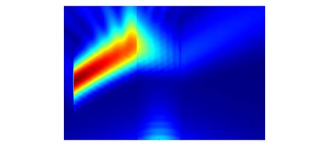 FDTD | Macnica Galaxy