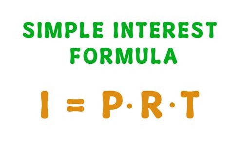 Image result for Simple-Interest Finding R