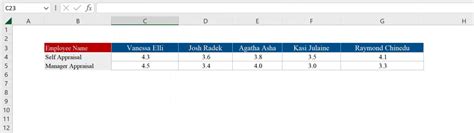 Image result for Advanced Excel Sorting