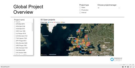 Image result for Oracle Power BI Project