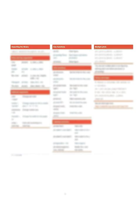 Image result for Function Matplotlib