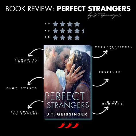 Book Review: Perfect Strangers By J.T Geissinger – Trilogyofromance
