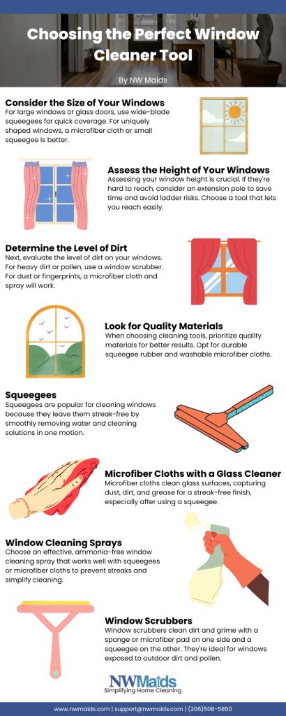 Image result for Window Cleaner Helper