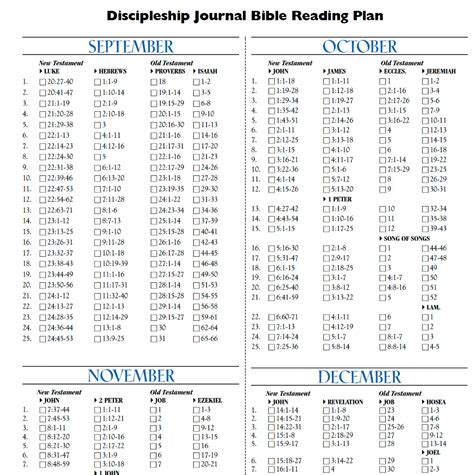 Scripture Reading Plans 的图像结果