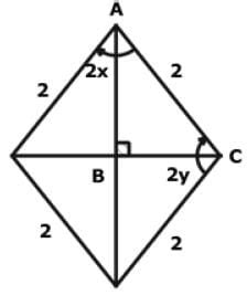 The sides of a rhombus ABCD measure 2 cm each and the difference ...