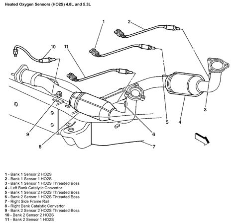 Image result for GMC Sierra O2 Sensor Location