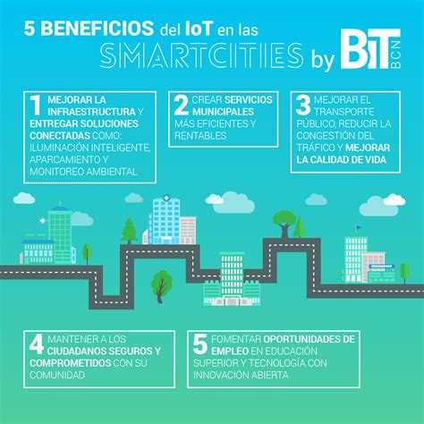 Blockchain App Development 的图像结果