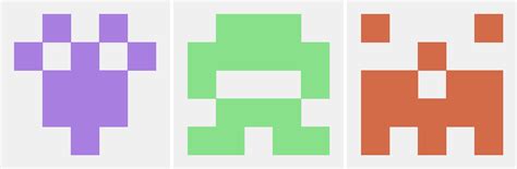 Generating Github Like Identicons