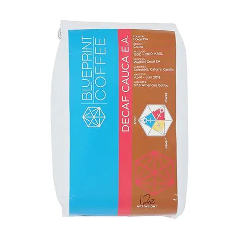 Image result for Decafnow Reference Code