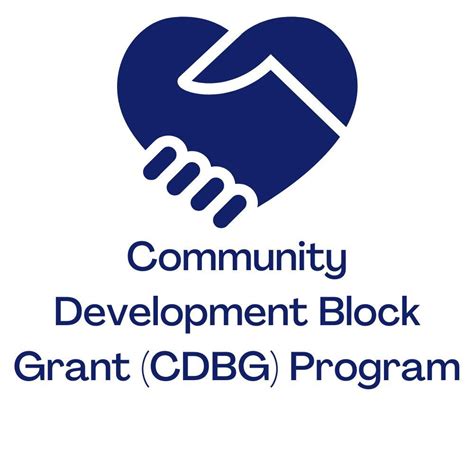 CDBG Program 的图像结果